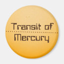 Search for transit magnets Science