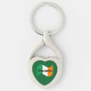 Search for font key rings Girly