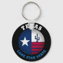 Search for antonio key rings Dallas