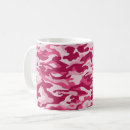Search for pink camo mugs Pattern