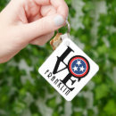 Search for franklin key rings Tennessee