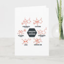 Search for funny science teacher cards Laboratory