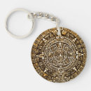 Search for aztec key rings Ancient