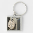 Search for arlington key rings Nostalgia