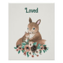 Search for mothering posters For kids