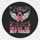 Search for peer stickers Self care techniques