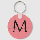 Search for girly key rings Elegant