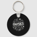 Search for funny physics key rings Reel
