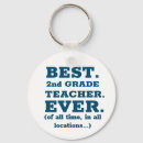 Search for second grade key rings Teacher