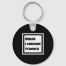 Search for teacher key rings Best