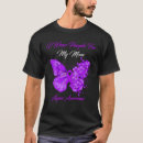 Search for lupus tshirts Wear