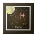 Search for chart home living Zodiac