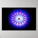 Search for chakra posters Massage