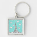 Search for eiffel tower key rings Cool