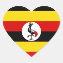 Search for flag of uganda stickers World flags