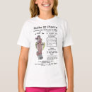 Search for heirloom tshirts Garden