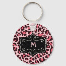 Search for pink leopard key rings Pink and black