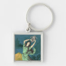 Search for novel square key rings Literature