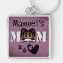 Search for peeks key rings Dogs
