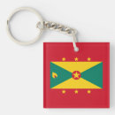 Search for grenada key rings Flag of grenada