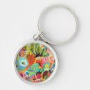 Search for garden floral key rings Wildflower