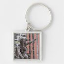 Search for oregon key rings Portland