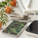 Search for green camouflage key rings Army pattern