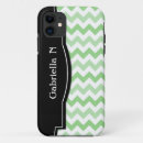 Search for 2 tone iphone cases For her