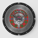 Search for clan ross tartan Plaid