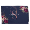 Search for floral monogram pillowcases Blue