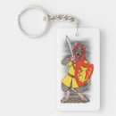 Search for rats key rings Rodent