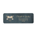 Search for rustic chalkboard return address labels Antlers
