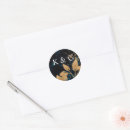 Search for blue sapphire stickers Watercolor