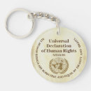 Search for declaration accessories Human rights
