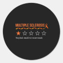 Search for not recommended stickers Would