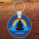 Search for buddha key rings Buddhism