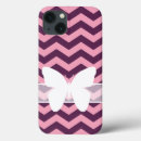 Search for purple butterfly cases Trendy