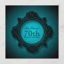 Search for 71st birthday invitations For her