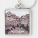 Search for monuments key rings Stone
