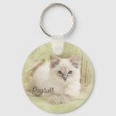 Search for green cat key rings Colour