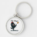 Search for cat key rings Political