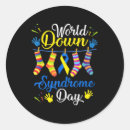 Search for https Style