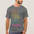 Search for android clothing Internet