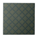Search for celtic tiles Ancient