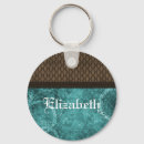 Search for steampunk gears key rings Vintage