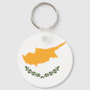 Search for cyprus key rings Cypriot