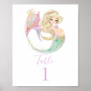Search for mermaid baby shower posters Purple