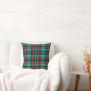 Search for tweed cushions Plaid