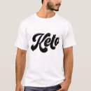 Search for keto clothing Low carb