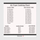 Search for conversion chart Fahrenheit